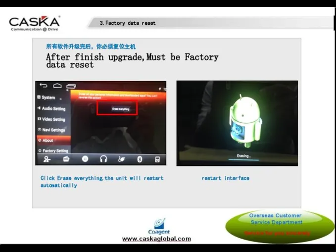 Click Erase everything,the unit will restart automatically restart interface 3.Factory data