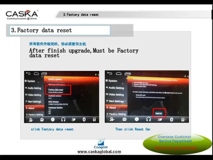 所有软件升级完后，你必须复位主机 After finish upgrade,Must be Factory data reset click Factory data