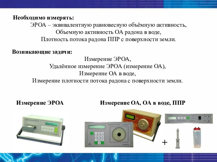 Необходимо измерять: ЭРОА – эквивалентную равновесную объёмную активность, Объемную активность ОА