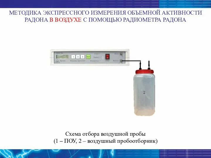 Схема отбора воздушной пробы (1 – ПОУ, 2 – воздушный пробоотборник)