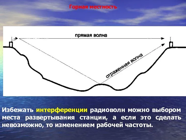 Горная местность Избежать интерференции радиоволн можно выбором места развертывания станции, а