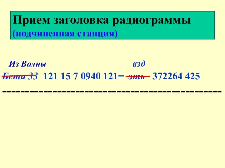 Из Волны взд Бета 33 121 15 7 0940 121= зть