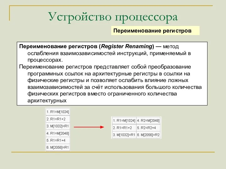 Устройство процессора Переименование регистров Переименование регистров (Register Renaming) — метод ослабления