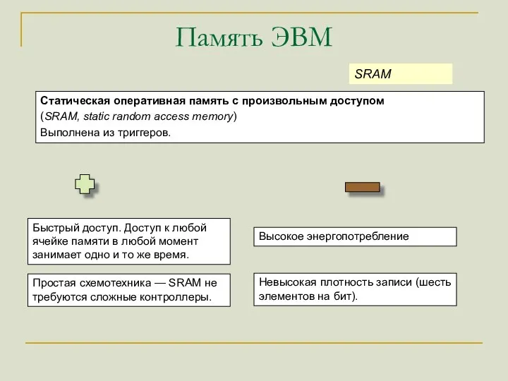 Память ЭВМ Статическая оперативная память с произвольным доступом (SRAM, static random
