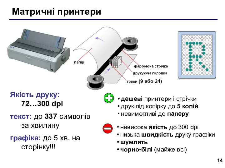 Якість друку: 72…300 dpi текст: до 337 символів за хвилину графіка: