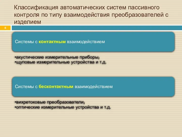 Классификация автоматических систем пассивного контроля по типу взаимодействия преобразователей с изделием