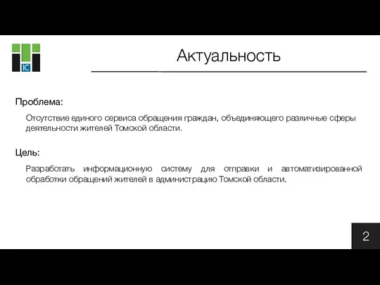 2 Актуальность Проблема: Отсутствие единого сервиса обращения граждан, объединяющего различные сферы