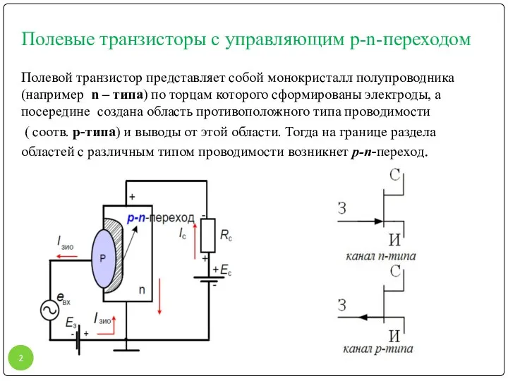 Полевые транзисторы с управляющим p-n-переходом Полевой транзистор представляет собой монокристалл полупроводника