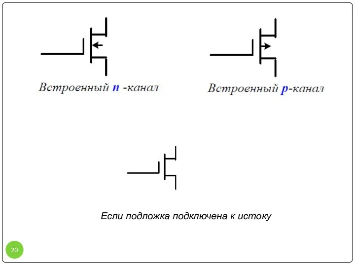 Если подложка подключена к истоку