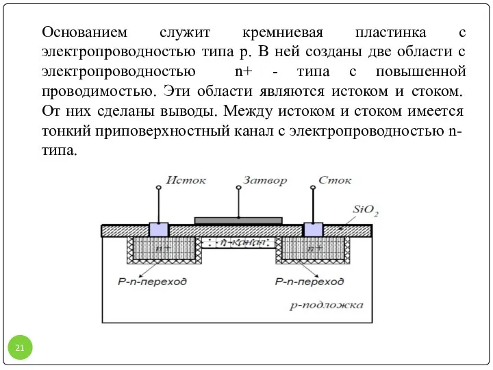 Основанием служит кремниевая пластинка с электропроводностью типа р. В ней созданы