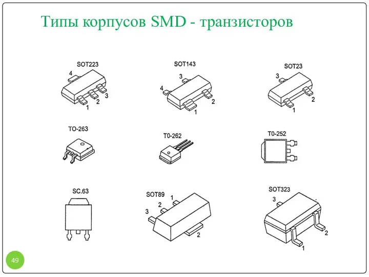Типы корпусов SMD - транзисторов