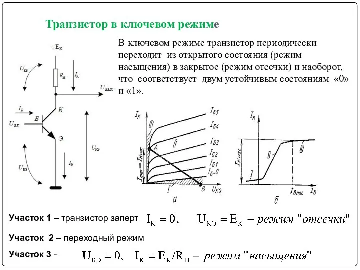 Транзистор в ключевом режиме В ключевом режиме транзистор периодически переходит из