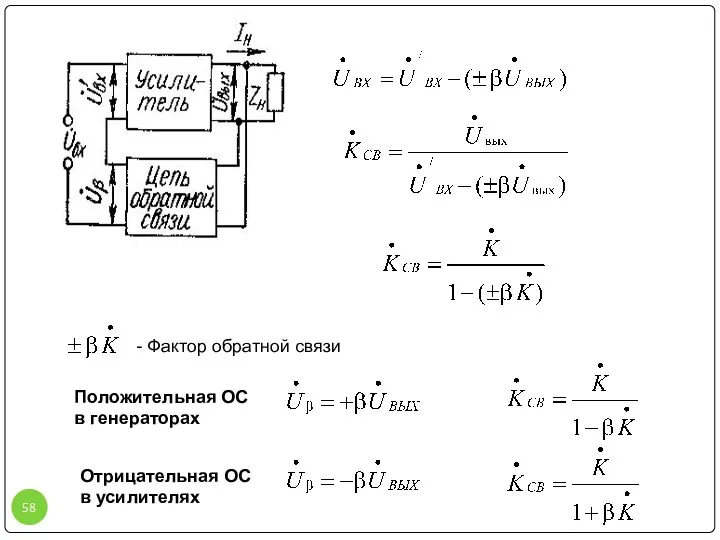 - Фактор обратной связи Положительная ОС в генераторах Отрицательная ОС в усилителях