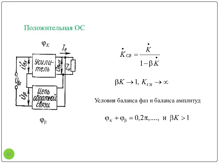 Положительная ОС Условия баланса фаз и баланса амплитуд