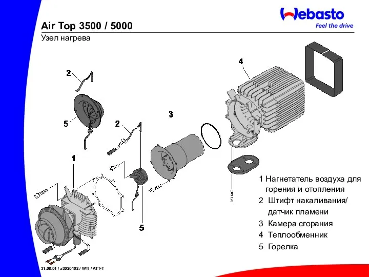 1 Нагнетатель воздуха для горения и отопления 2 Штифт накаливания/ датчик