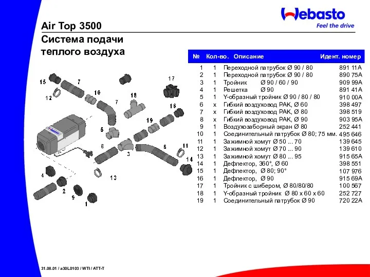 Переходной патрубок Ø 90 / 80 Переходной патрубок Ø 90 /