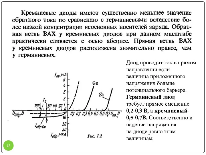 Диод проводит ток в прямом направлении если величина приложенного напряжения больше