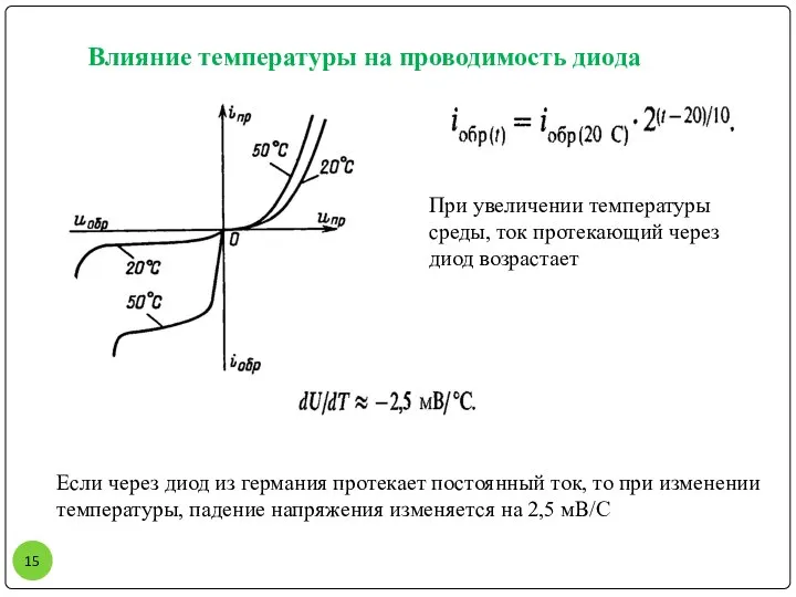 Влияние температуры на проводимость диода При увеличении температуры среды, ток протекающий
