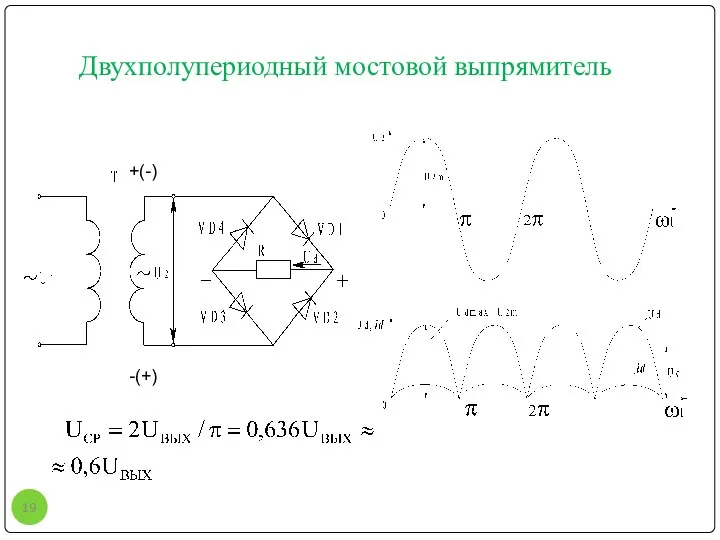 Двухполупериодный мостовой выпрямитель +(-) -(+)