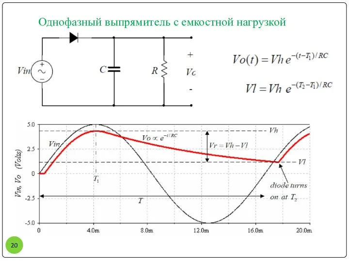 Однофазный выпрямитель с емкостной нагрузкой