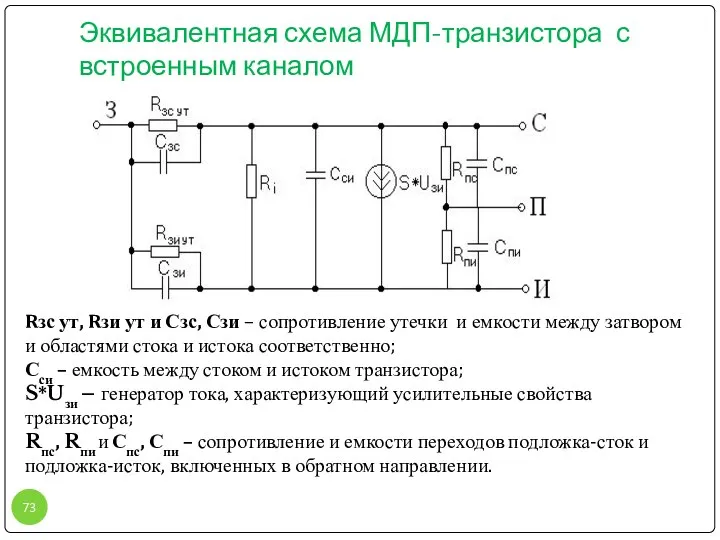 Эквивалентная схема МДП-транзистора с встроенным каналом Rзс ут, Rзи ут и