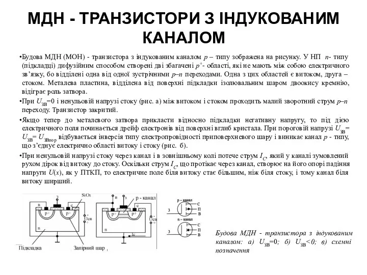 МДН - ТРАНЗИСТОРИ З ІНДУКОВАНИМ КАНАЛОМ Будова МДН (МОН) - транзистора