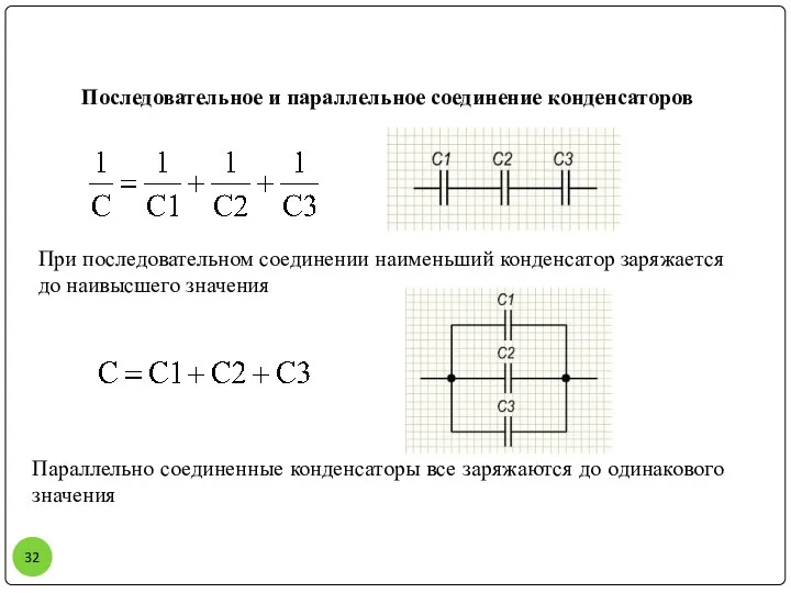 Последовательное и параллельное соединение конденсаторов При последовательном соединении наименьший конденсатор заряжается