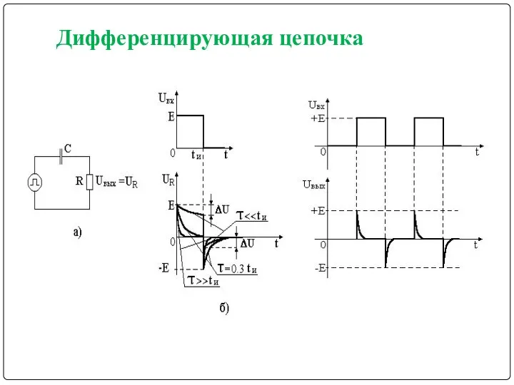 Дифференцирующая цепочка