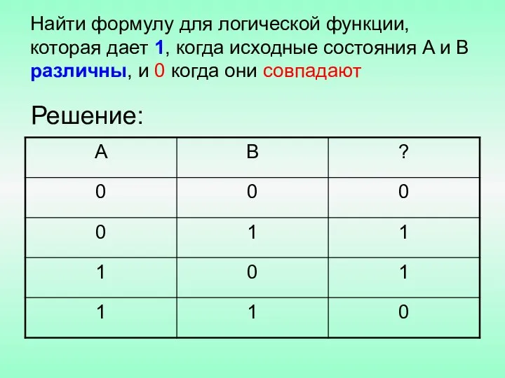 Найти формулу для логической функции, которая дает 1, когда исходные состояния