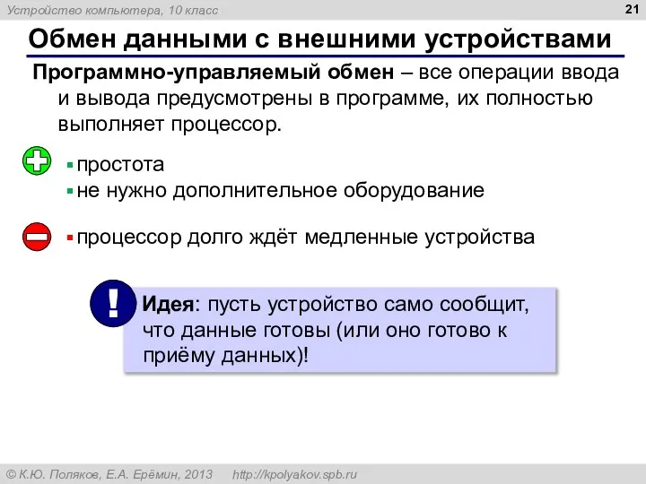 Обмен данными с внешними устройствами Программно-управляемый обмен – все операции ввода