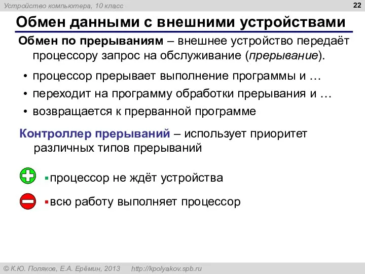 Обмен данными с внешними устройствами Обмен по прерываниям – внешнее устройство