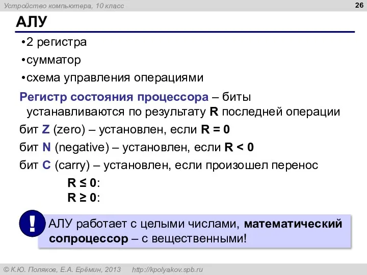 АЛУ 2 регистра сумматор схема управления операциями Регистр состояния процессора –