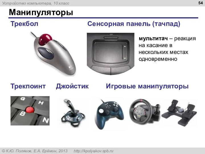 Манипуляторы Трекбол Сенсорная панель (тачпад) Трекпоинт Джойстик Игровые манипуляторы мультитач –