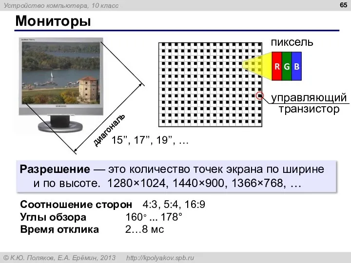 Мониторы управляющий транзистор 15’’, 17’’, 19’’, … Разрешение — это количество