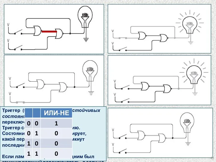 Триггер (flip-flop) имеет два устойчивых состояния при разомкнутых переключателях. Триггер сохраняет