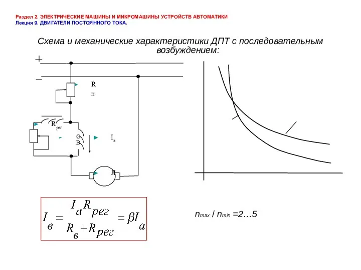 Раздел 2. ЭЛЕКТРИЧЕСКИЕ МАШИНЫ И МИКРОМАШИНЫ УСТРОЙСТВ АВТОМАТИКИ Лекция 9. ДВИГАТЕЛИ