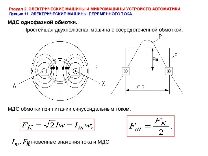 Раздел 2. ЭЛЕКТРИЧЕСКИЕ МАШИНЫ И МИКРОМАШИНЫ УСТРОЙСТВ АВТОМАТИКИ Лекция 11. ЭЛЕКТРИЧЕСКИЕ