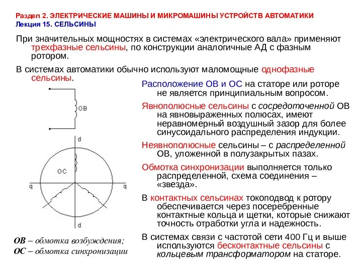 Раздел 2. ЭЛЕКТРИЧЕСКИЕ МАШИНЫ И МИКРОМАШИНЫ УСТРОЙСТВ АВТОМАТИКИ Лекция 15. СЕЛЬСИНЫ