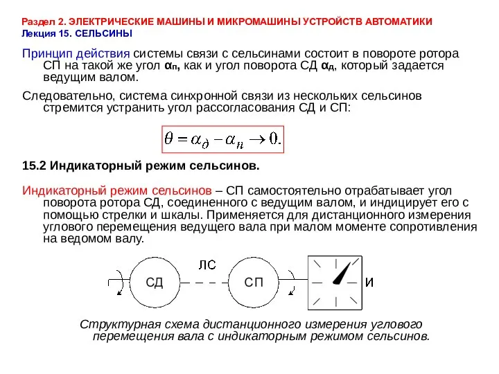 Раздел 2. ЭЛЕКТРИЧЕСКИЕ МАШИНЫ И МИКРОМАШИНЫ УСТРОЙСТВ АВТОМАТИКИ Лекция 15. СЕЛЬСИНЫ