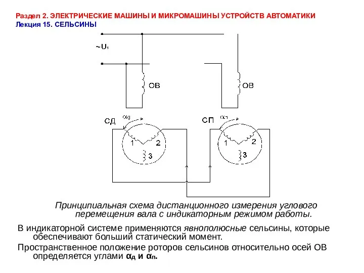 Раздел 2. ЭЛЕКТРИЧЕСКИЕ МАШИНЫ И МИКРОМАШИНЫ УСТРОЙСТВ АВТОМАТИКИ Лекция 15. СЕЛЬСИНЫ