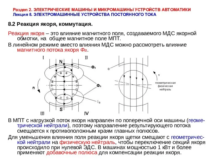 Раздел 2. ЭЛЕКТРИЧЕСКИЕ МАШИНЫ И МИКРОМАШИНЫ УСТРОЙСТВ АВТОМАТИКИ Лекция 8. ЭЛЕКТРОМАШИННЫЕ