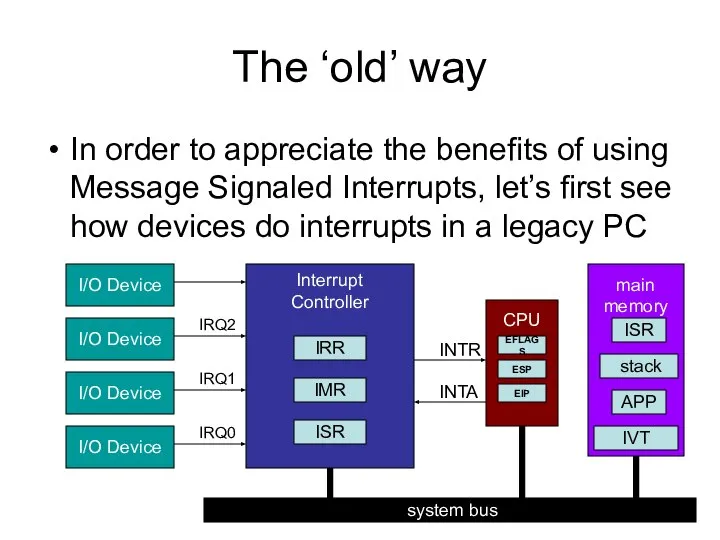 The ‘old’ way In order to appreciate the benefits of using