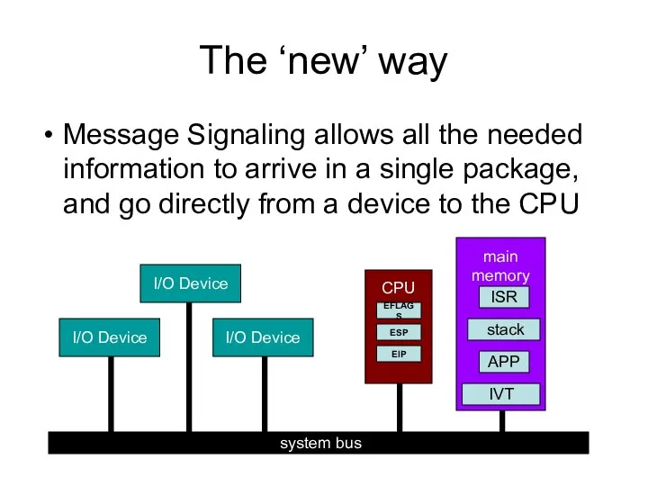 The ‘new’ way Message Signaling allows all the needed information to