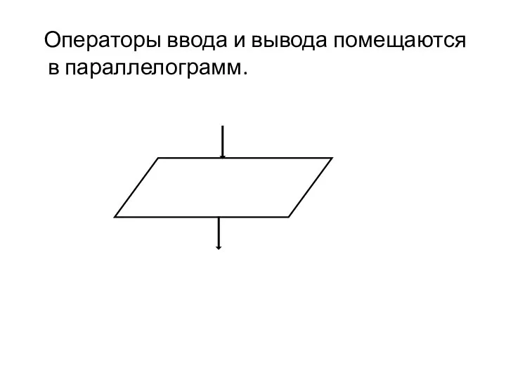 Операторы ввода и вывода помещаются в параллелограмм.