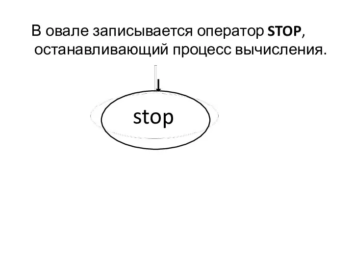 В овале записывается оператор STOP, останавливающий процесс вычисления. stop