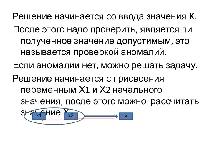 Решение начинается со ввода значения К. После этого надо проверить, является