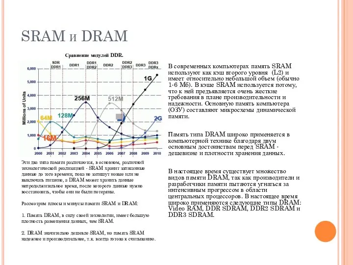 SRAM и DRAM В современных компьютерах память SRAM используют как кэш