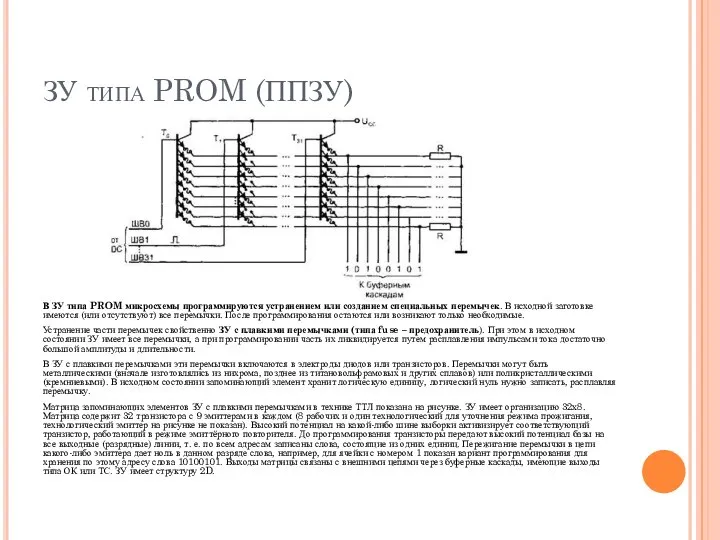 ЗУ типа PROM (ППЗУ) В ЗУ типа PROM микросхемы программируются устранением