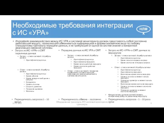 Необходимые требования интеграции с ИС «УРА» 12.10.2015 Оборудование транспорта АТУ системой