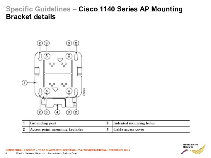 Specific Guidelines – Cisco 1140 Series AP Mounting Bracket details